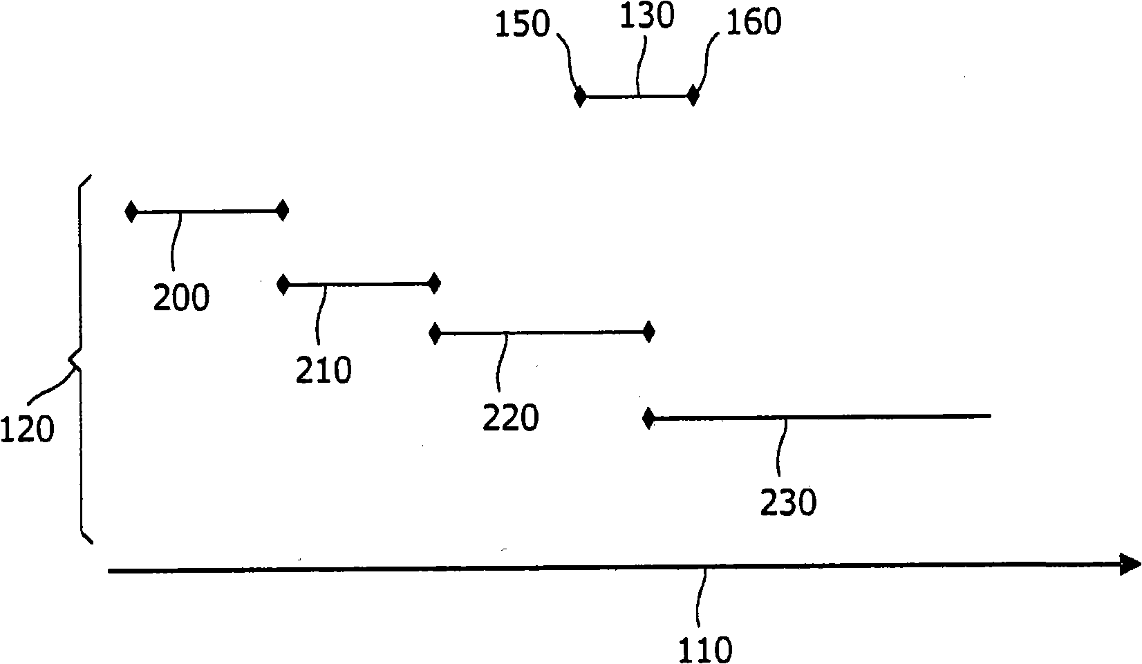 A device and a method for providing metadata to be stored