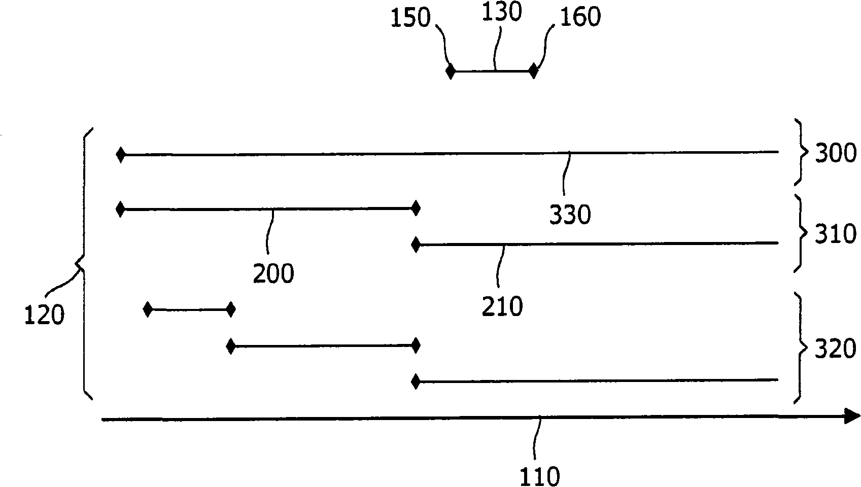 A device and a method for providing metadata to be stored