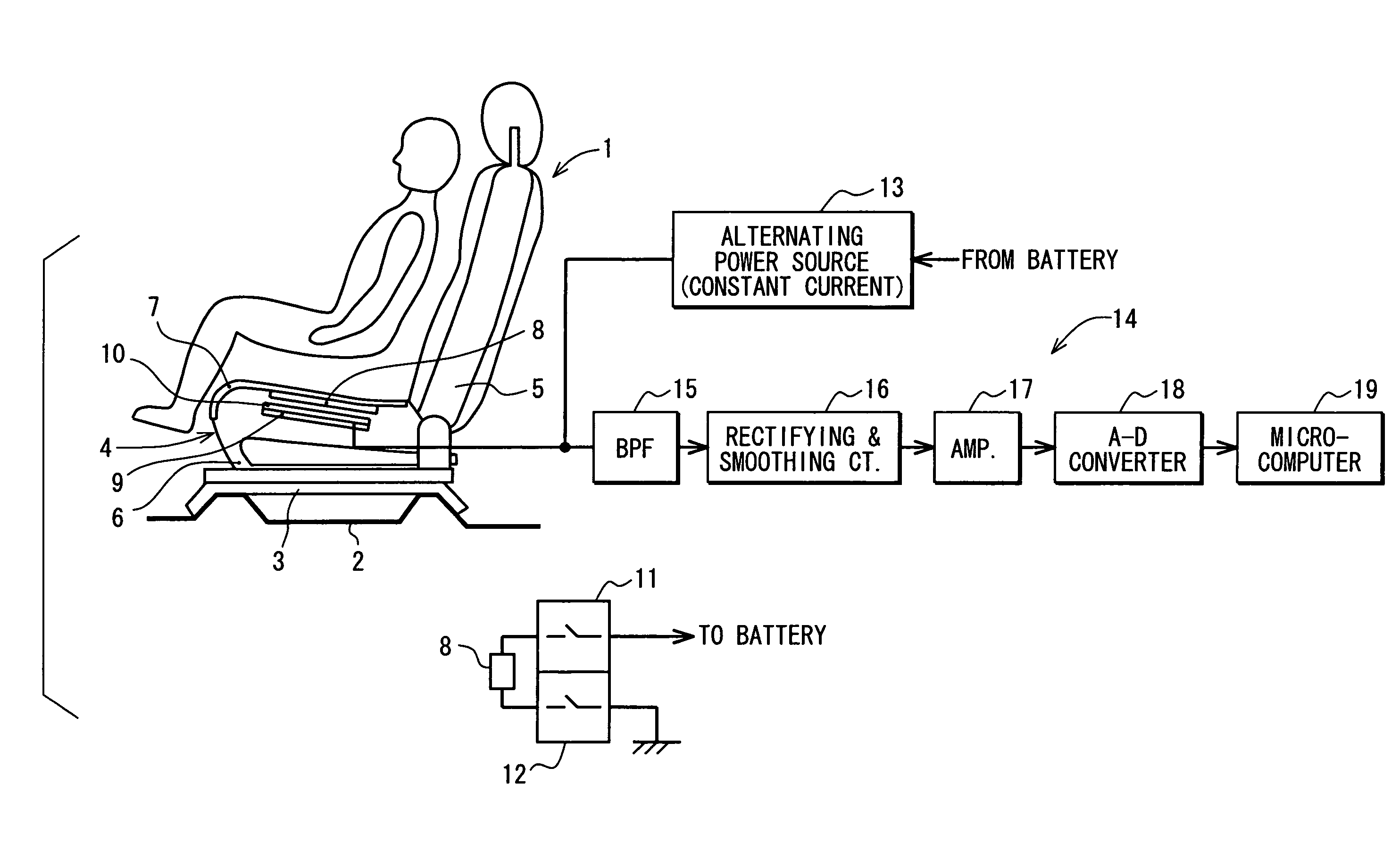 Passenger seat device having occupant detector embedded in seat of automotive vehicle