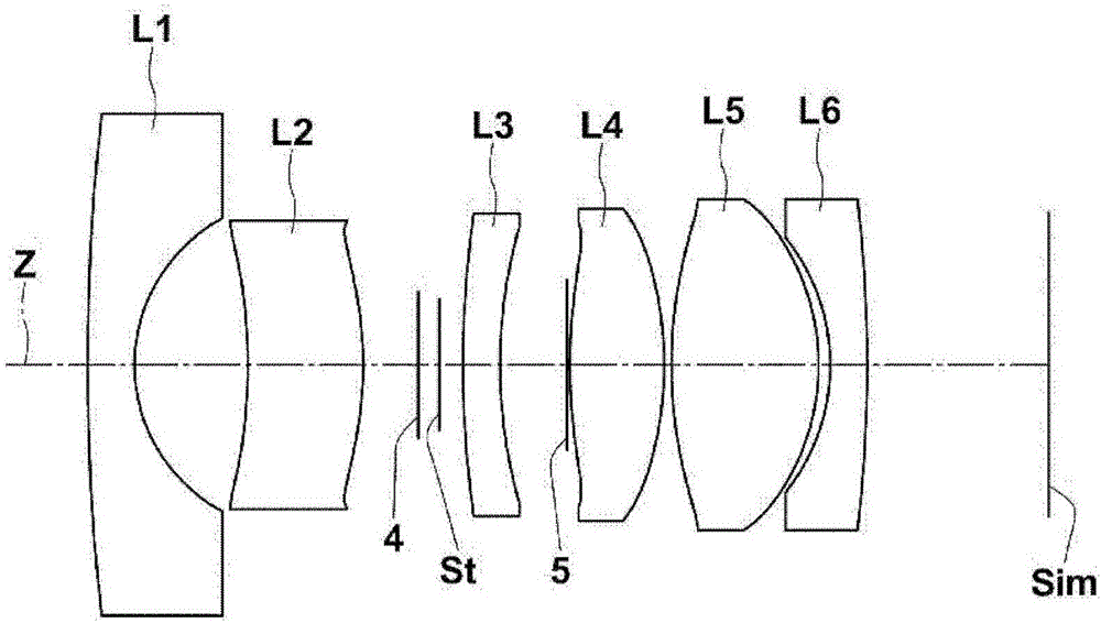 Pick-up lens and pick-up device