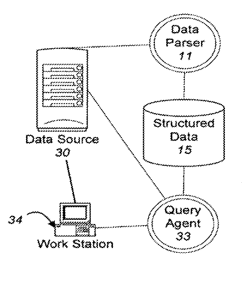 Telephonic information retrieval systems and methods