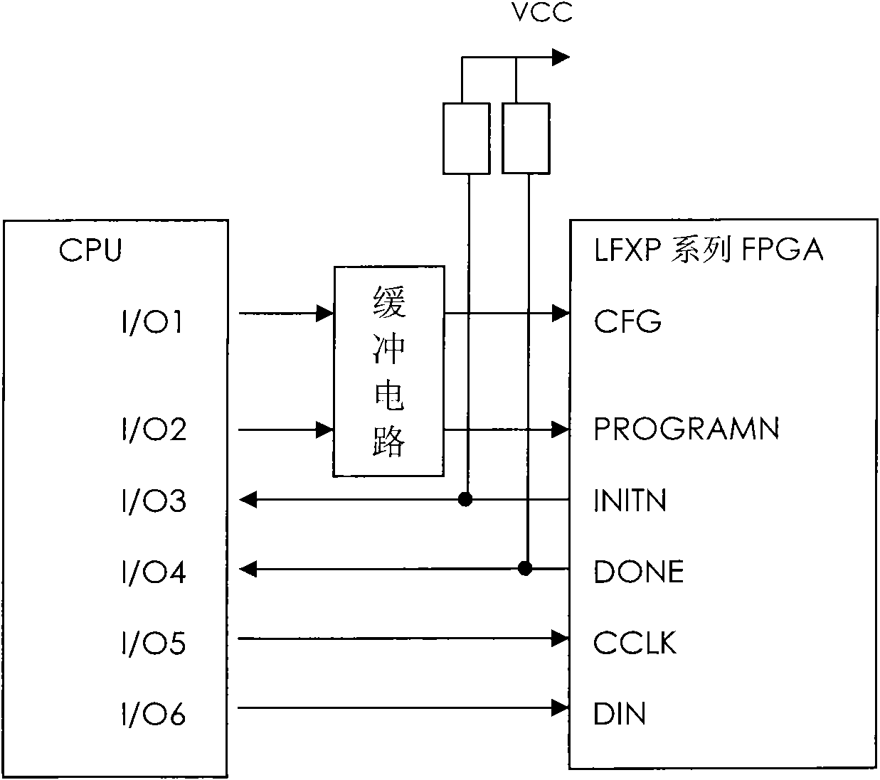 Device and method for realizing that FPGA can be used when being electrified and remote upgrade of FPGA