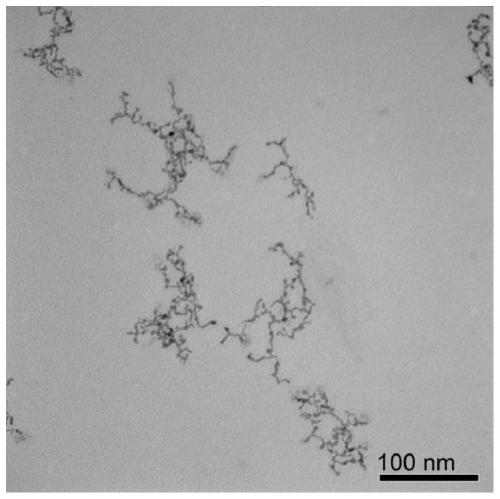 A kind of platinum-non-precious metal alloy nanowire and its aqueous phase synthesis method and application