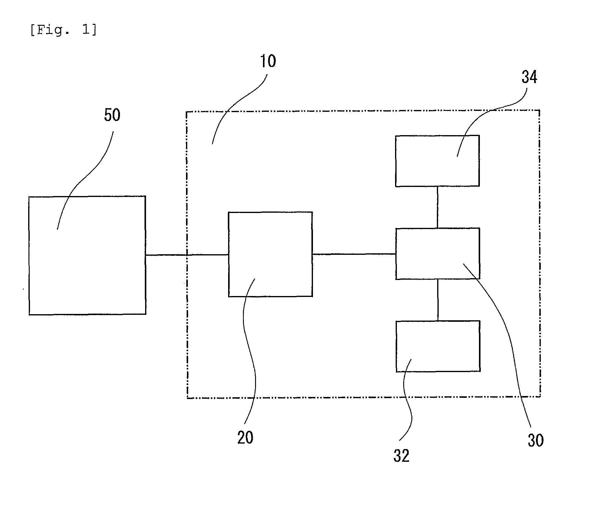 Battery Charger and Battery Charge Method