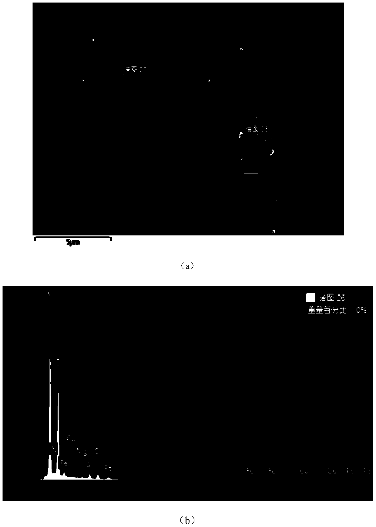 Preparation method of hybrid membrane for selectively separating copper from mixed metal solution