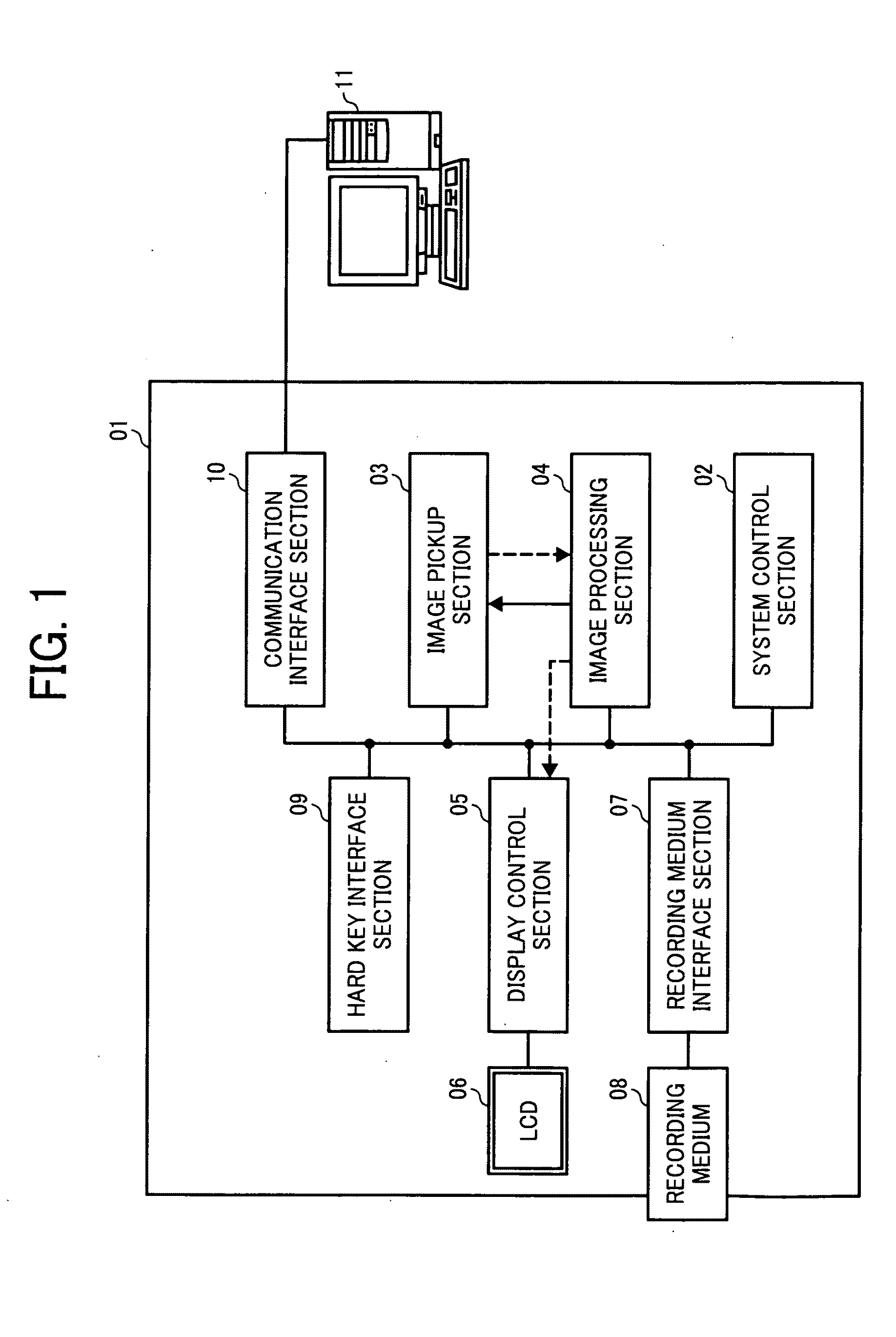 Image pickup device and control method thereof