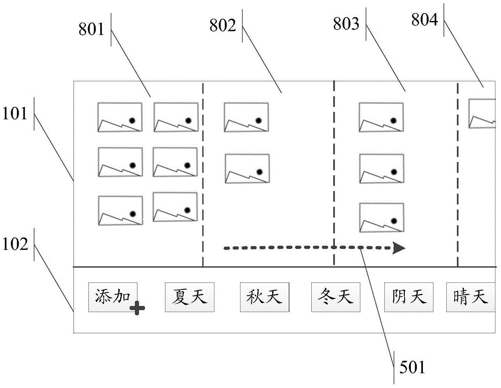 An information processing method and electronic device