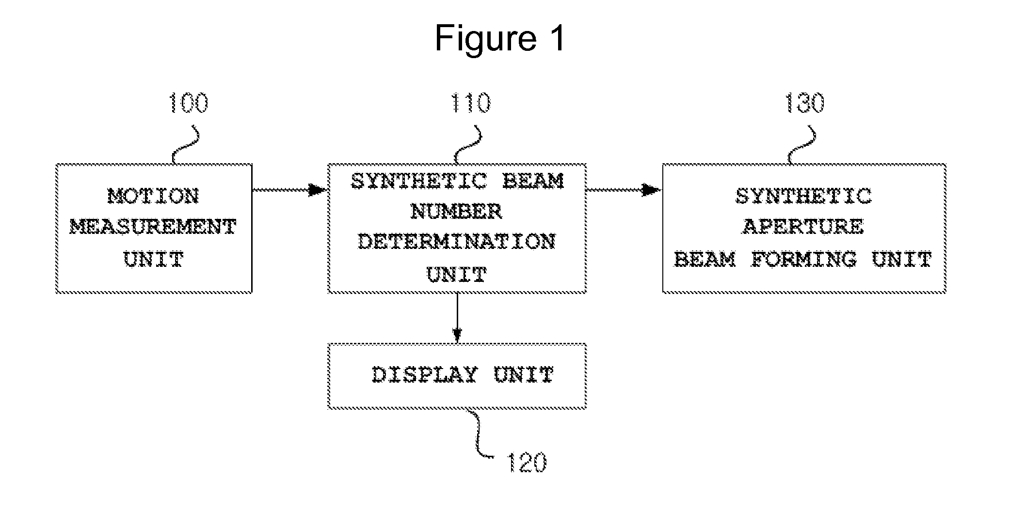 Synthetic aperture beam focusing method and apparatus for determining the number of composite beams according to a movement level