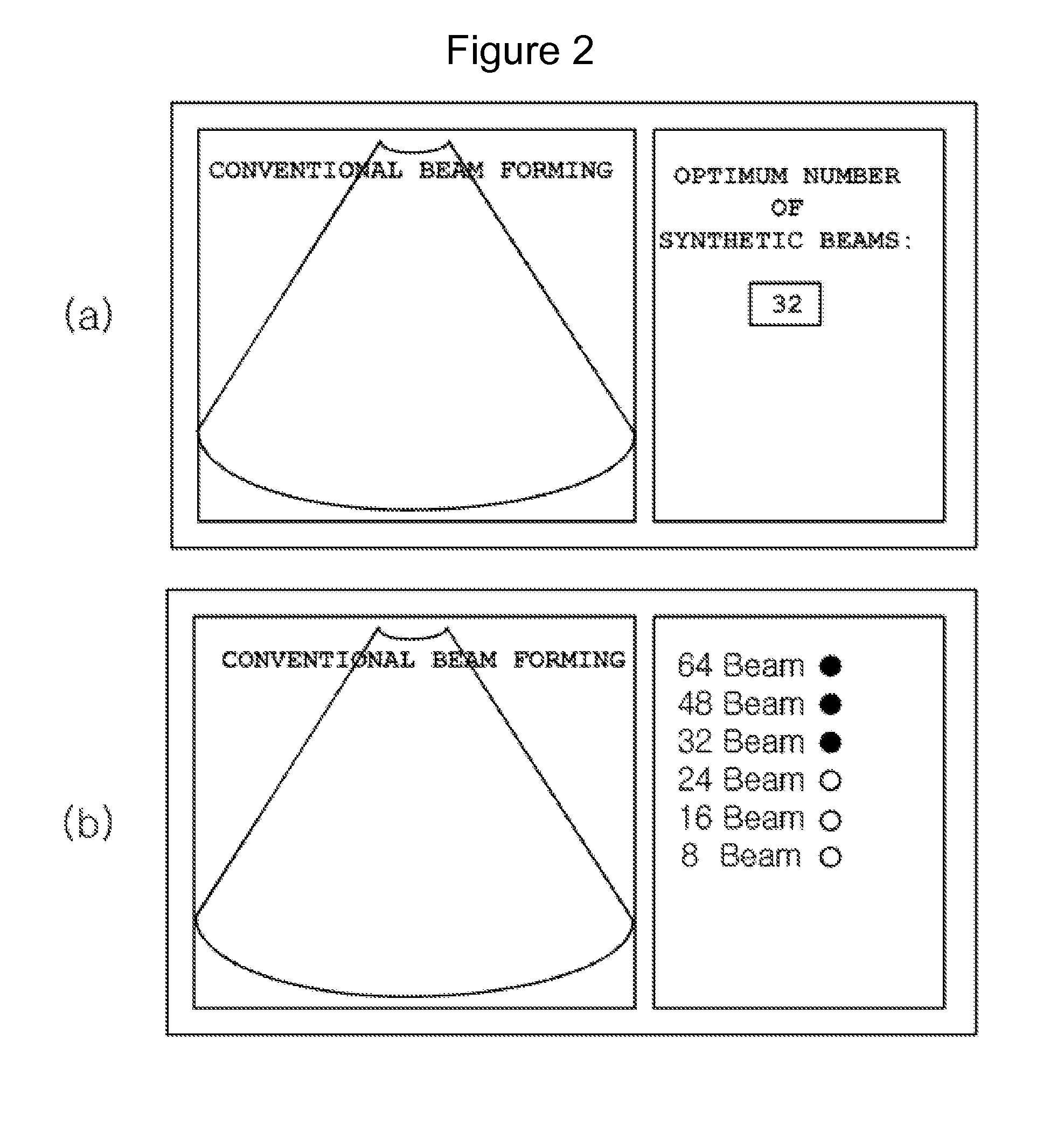 Synthetic aperture beam focusing method and apparatus for determining the number of composite beams according to a movement level