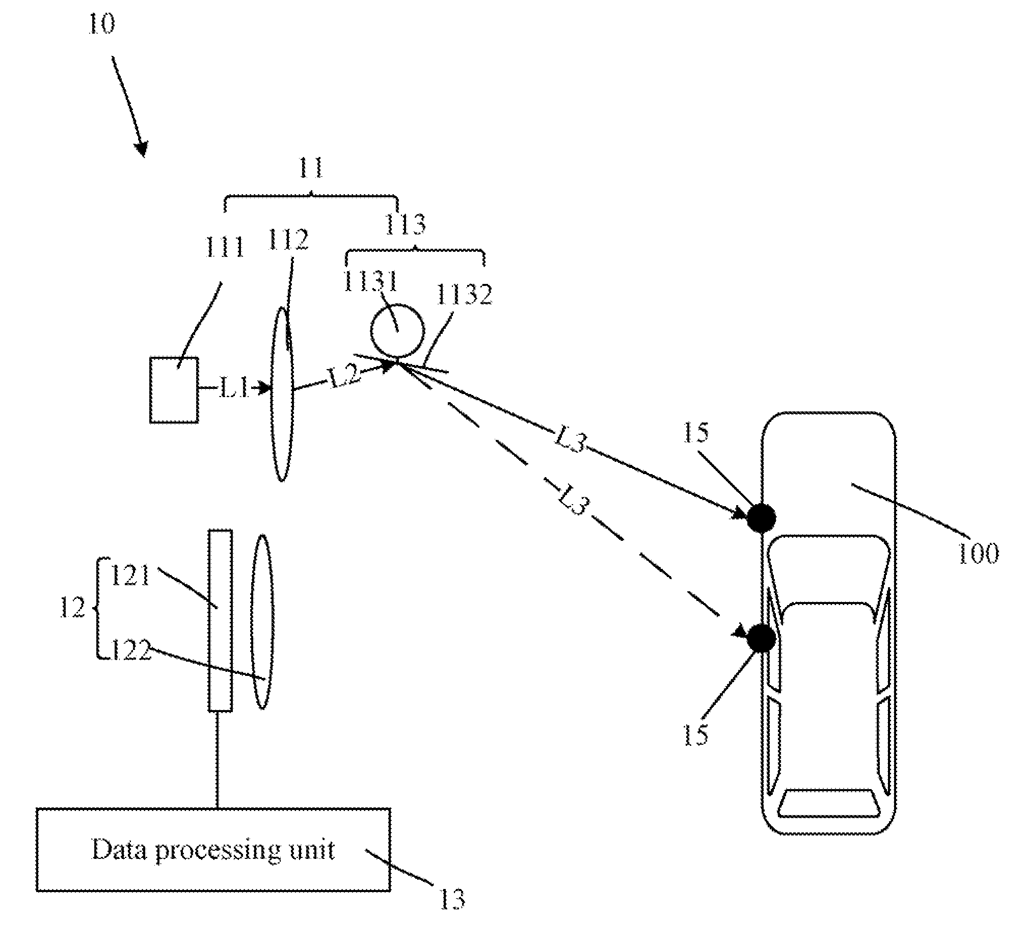 Lens module for forming stereo image