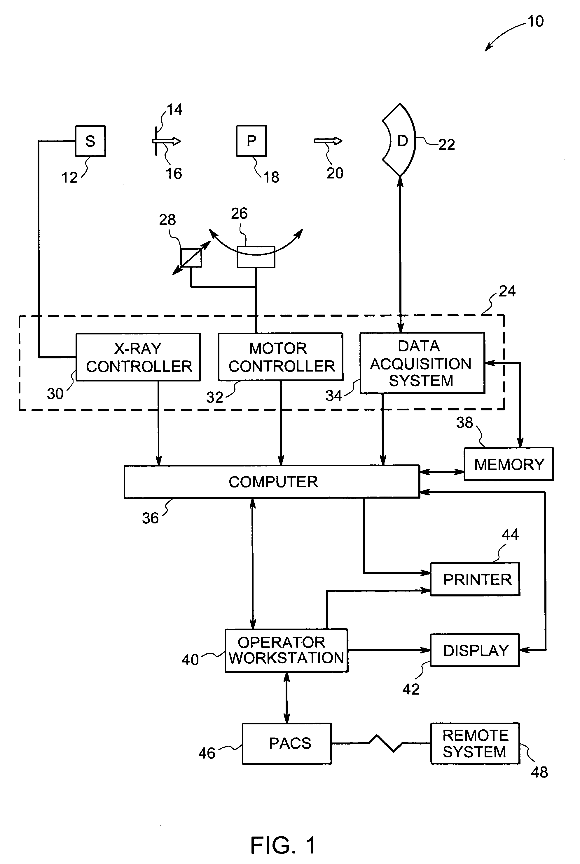 Multi-layer direct conversion computed tomography detector module