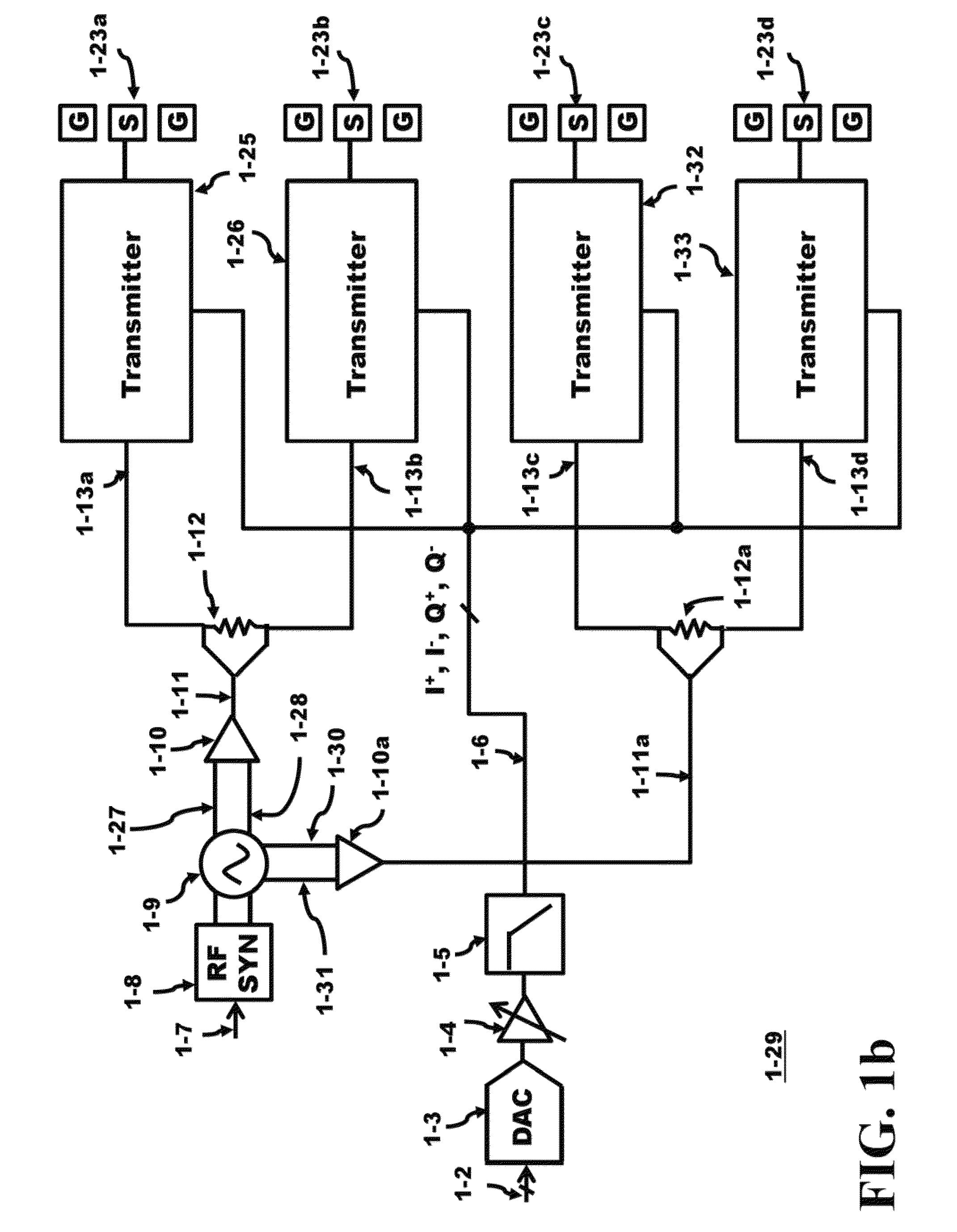 Method and apparatus for a class-E load tuned beamforming 60 GHz transmitter