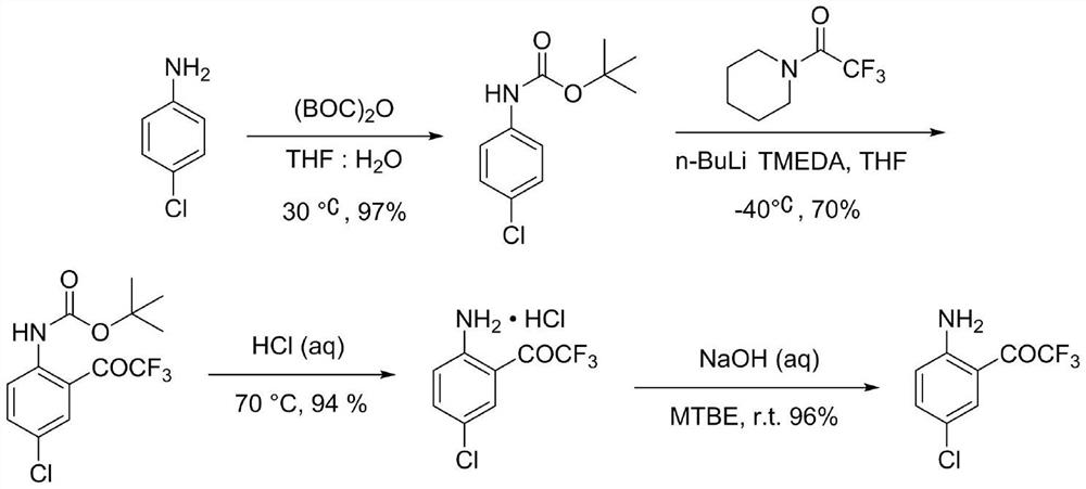 Synthetic method of efavirenz intermediate namely 1-(2-amino-5-chlorphenyl)-2, 2, 2-trifluoroethanone