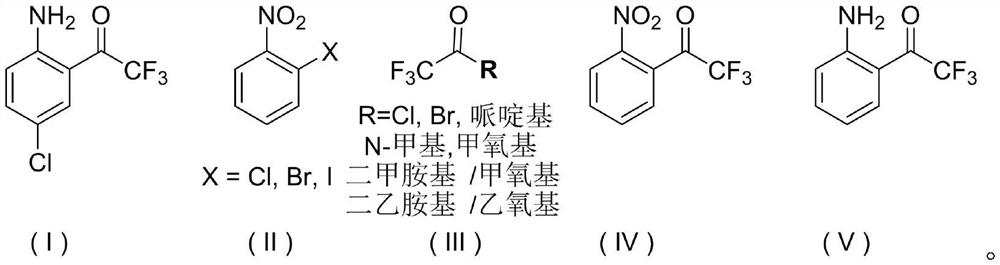 Synthetic method of efavirenz intermediate namely 1-(2-amino-5-chlorphenyl)-2, 2, 2-trifluoroethanone