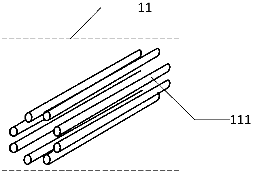 An ion beam adjusting device, ion optical system and secondary ion mass spectrometer