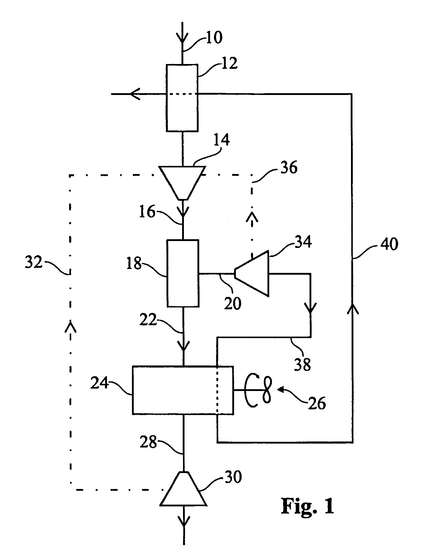 Process and device in connection with the production of oxygen or oxygen enriched air