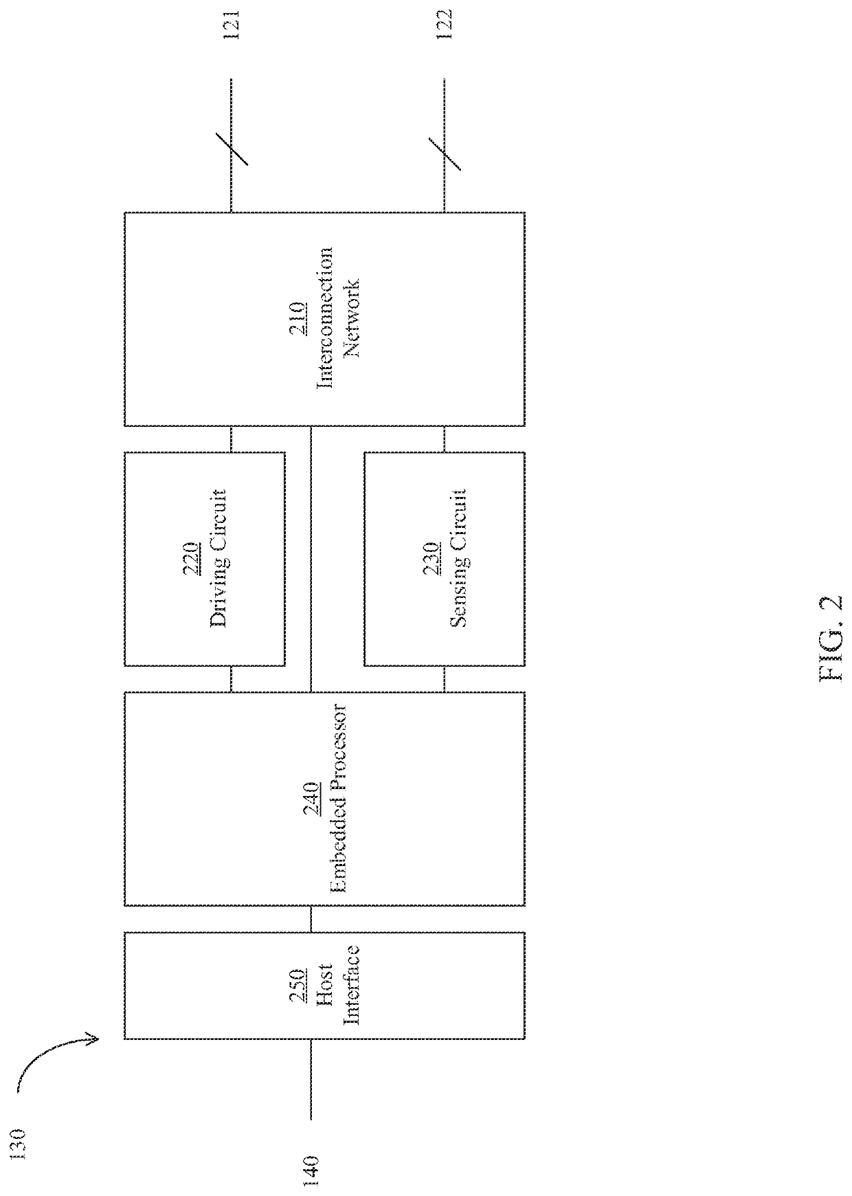 Transmitter, touch sensitive processing apparatus and processing method thereof and electronic system