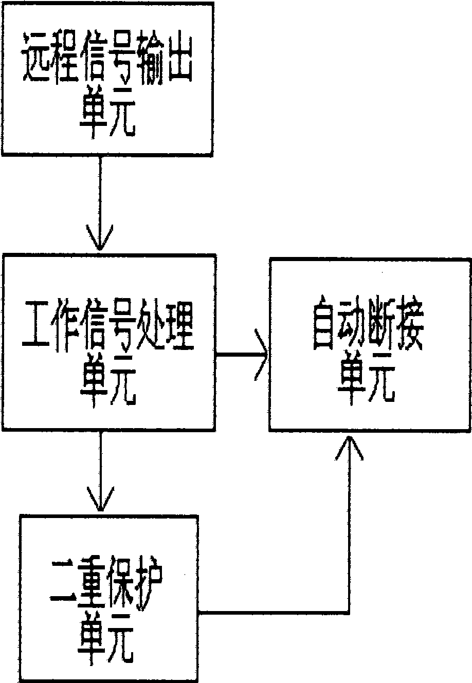 Method for implementing automatic contact breaking after call end of door bell or vehicle-mounted beeper