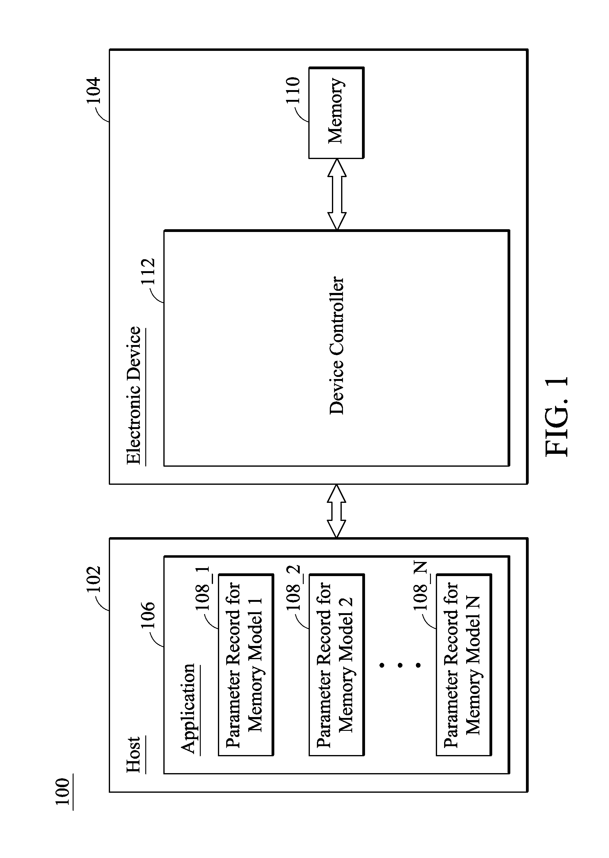 Memory online update system and method