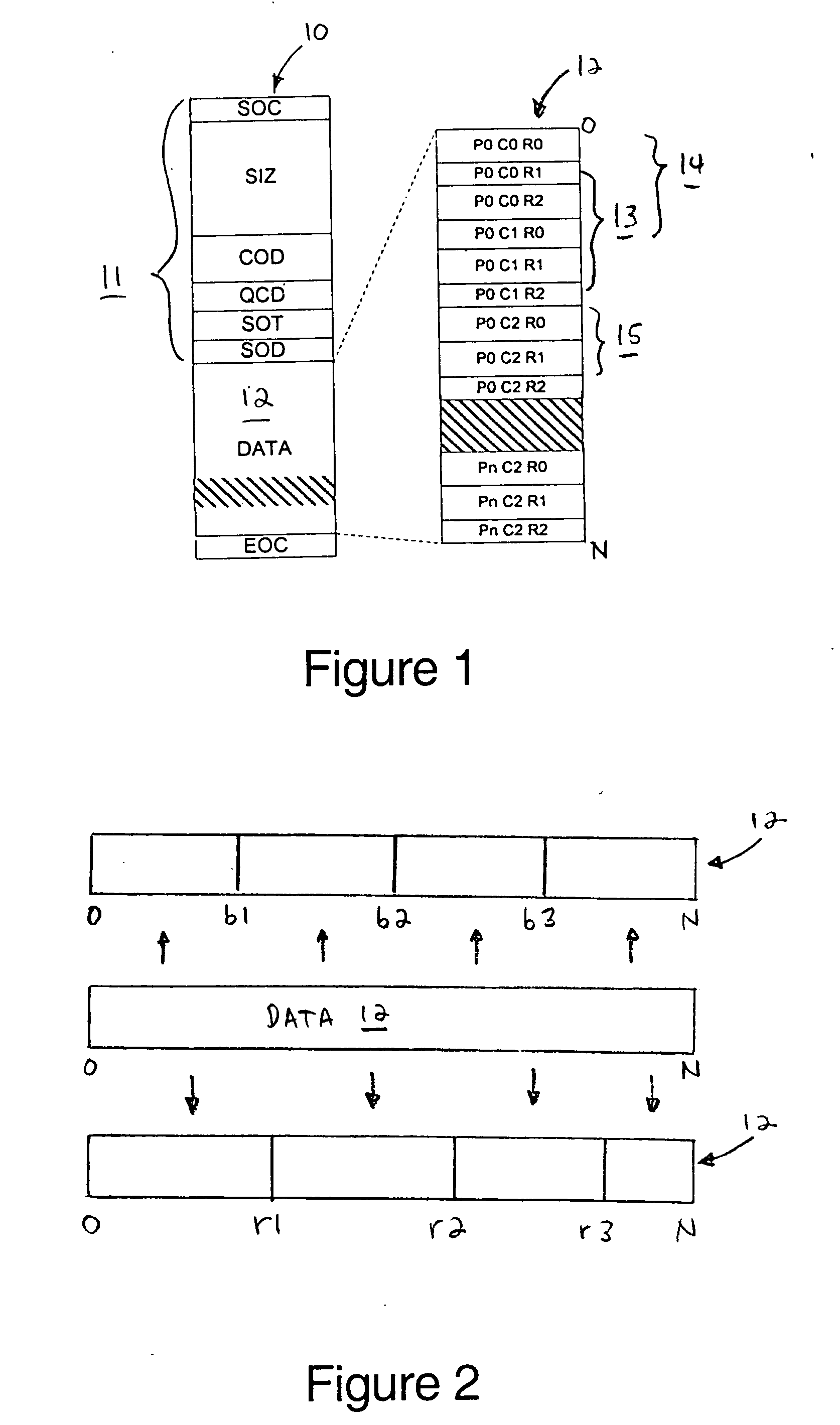 Methods for scaling encoded data without requiring knowledge of the encoding scheme