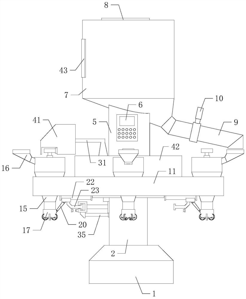 Starch canning equipment