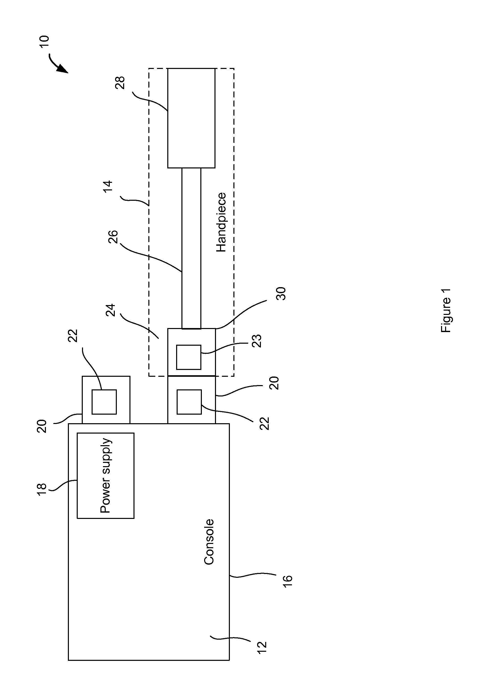 System and method for dental applications without optical connectors in console, and handpiece assembly therefor