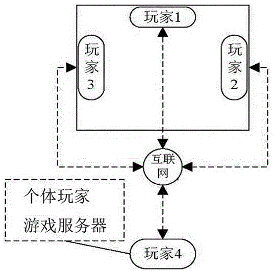 Mahjong system with combination of network and reality and playing method thereof