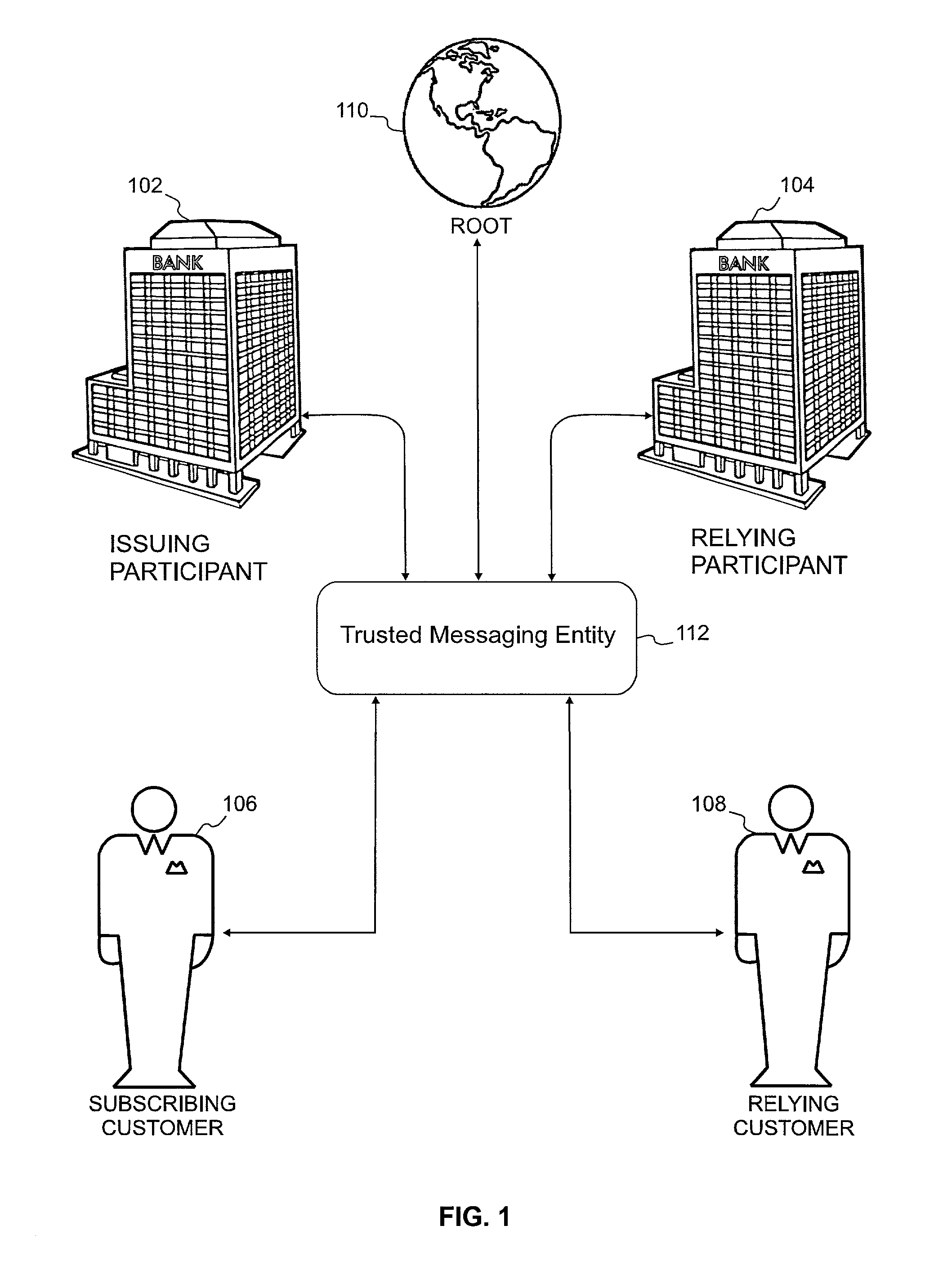 System and method for transparently providing certificate validation and other services within an electronic transaction