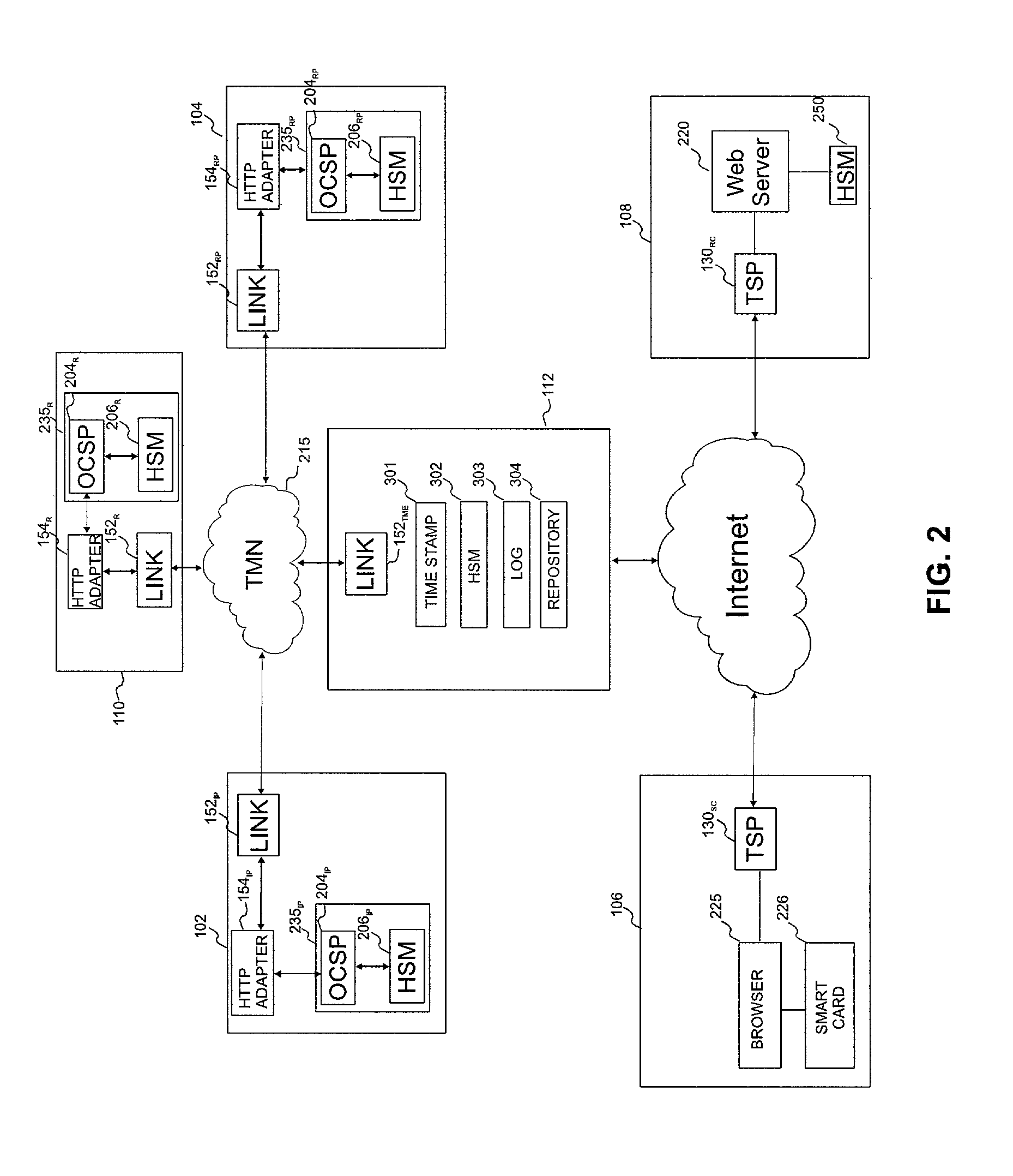 System and method for transparently providing certificate validation and other services within an electronic transaction
