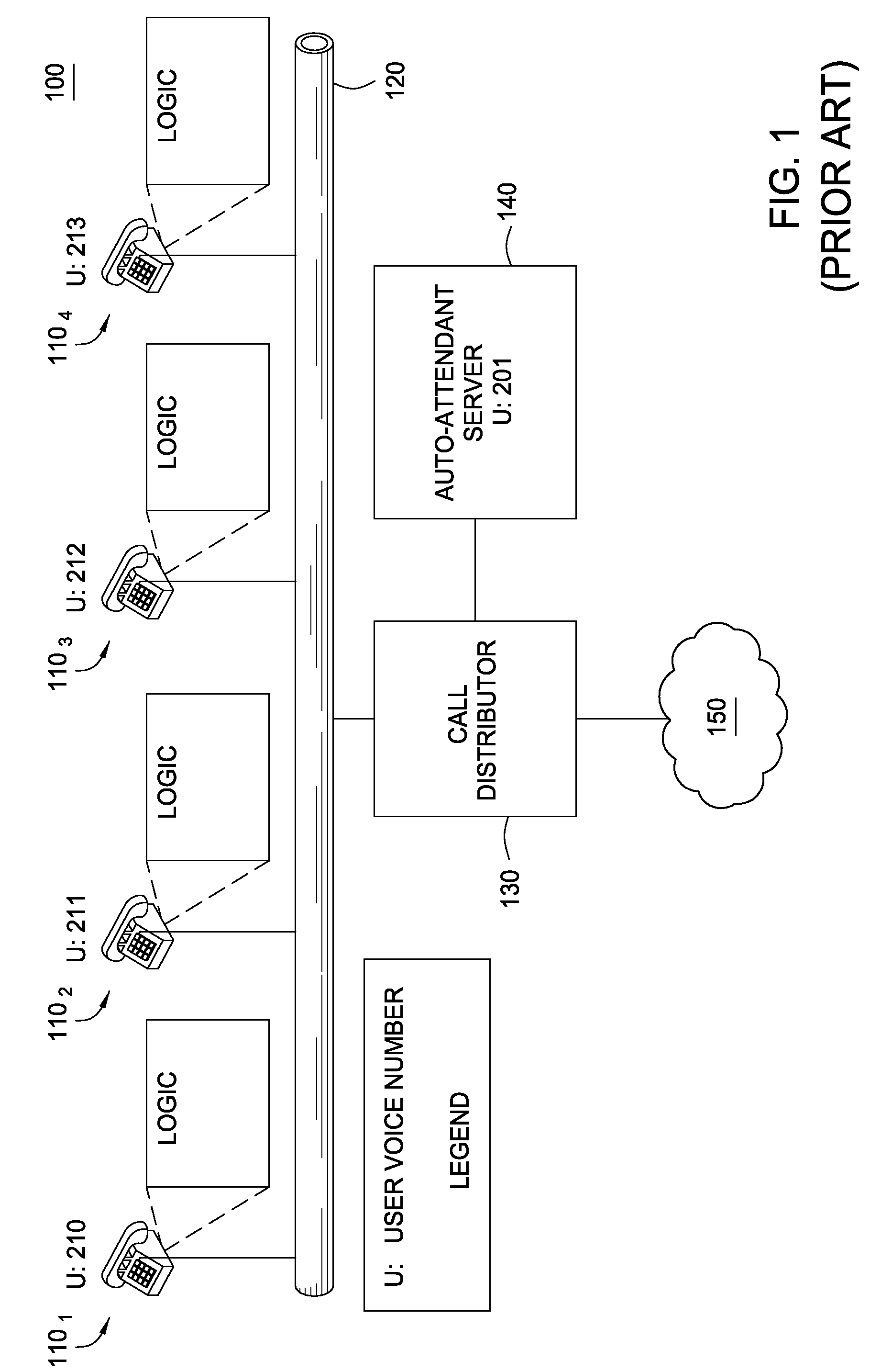System and method for distributing auto-attendant across user endpoints