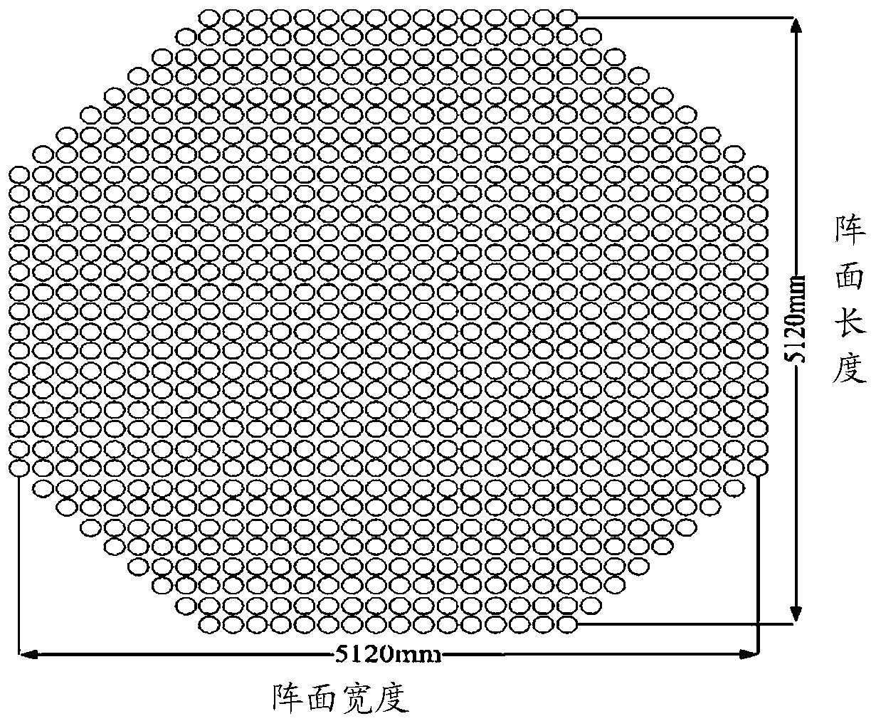 A Confocal Dual Parabolic Antenna