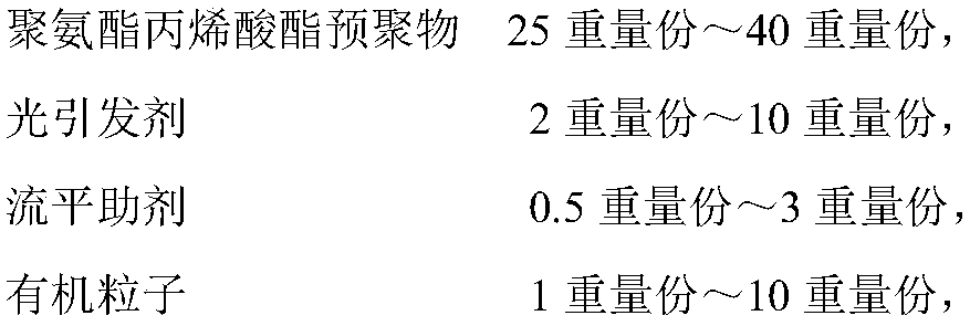 Release type hardening membrane