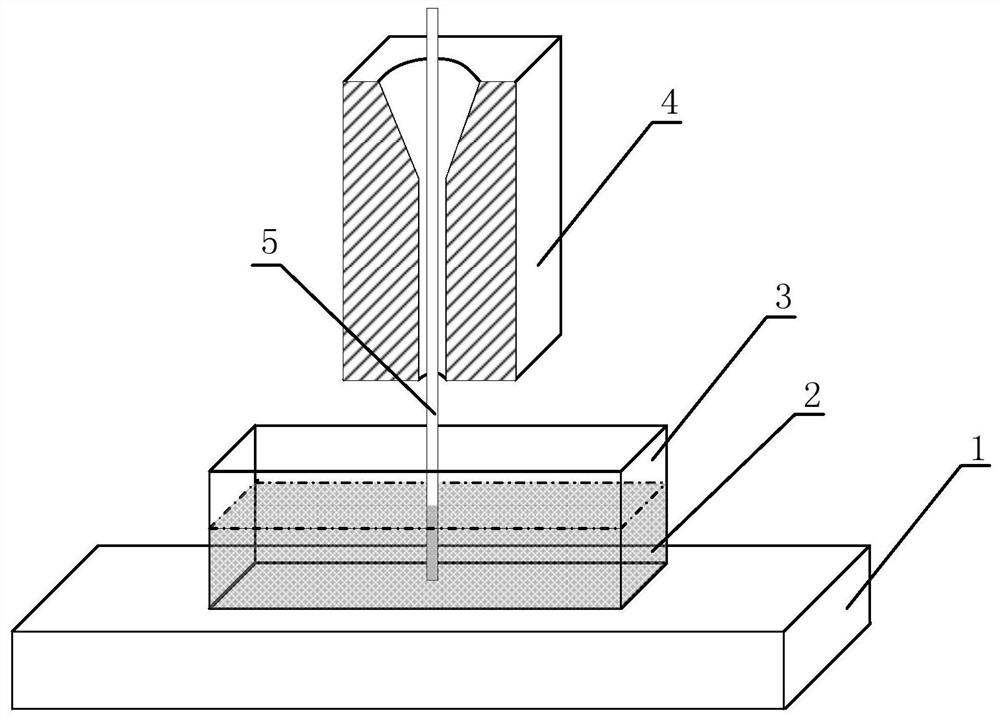 Device and stripping method for stripping polyimide copper-clad wire coating layer