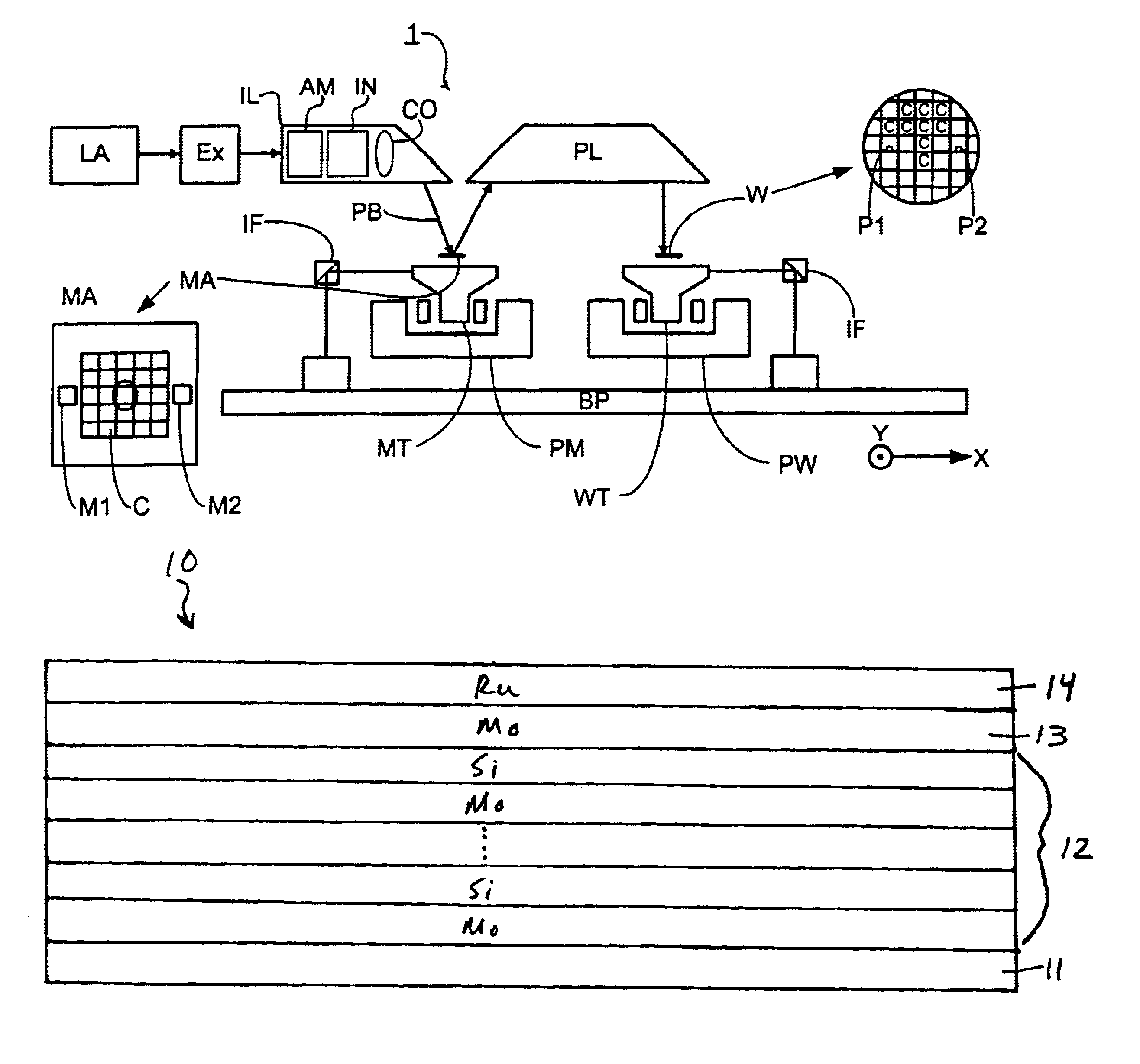 Lithographic apparatus and device manufacturing method