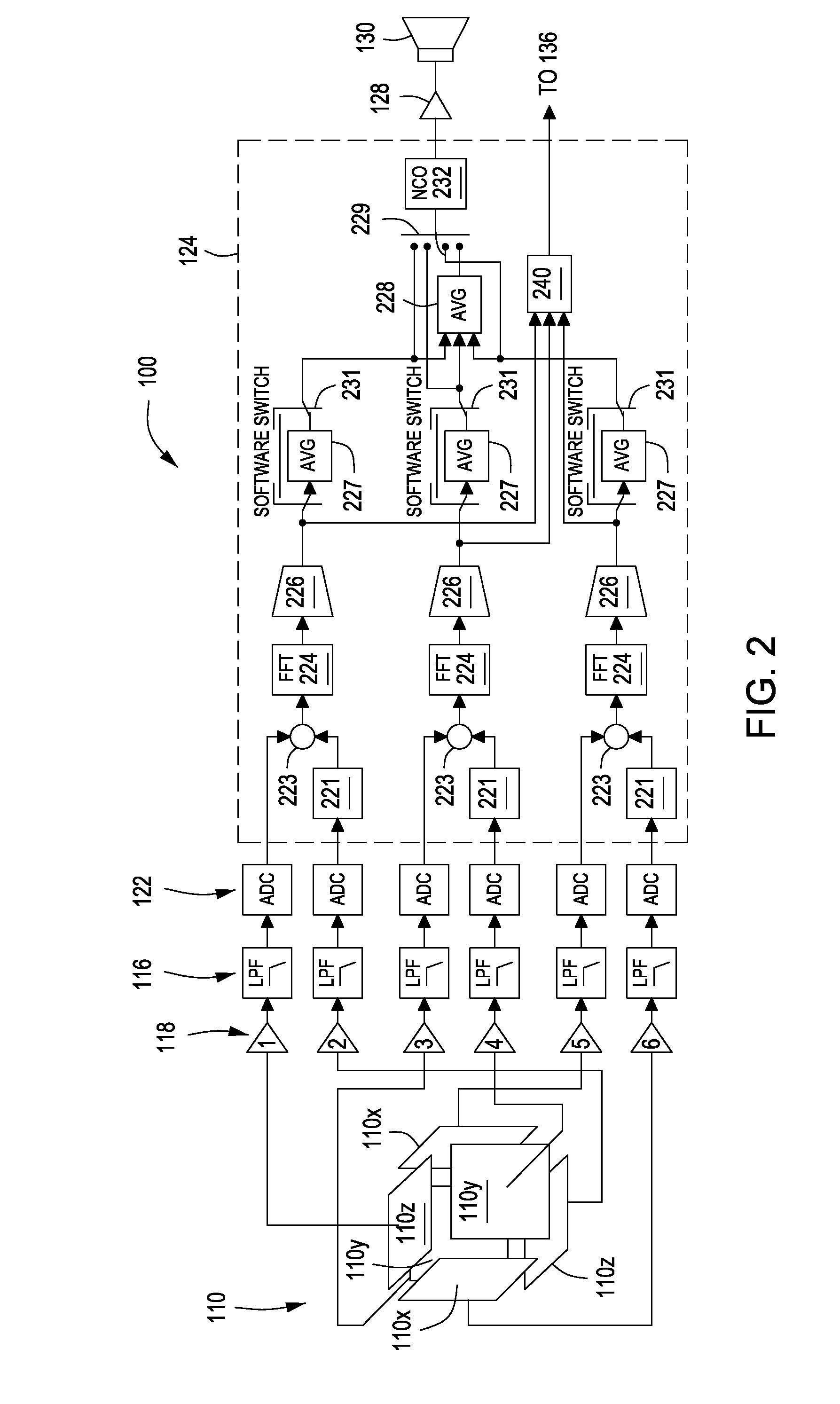 Apparatus and method for monitoring and controlling detection of stray voltage anomalies