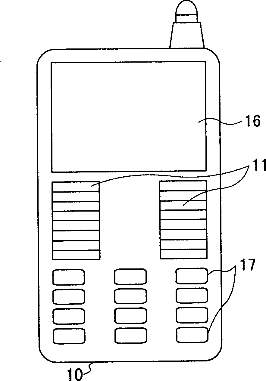 Walking robot remote-control system, apparatus and method