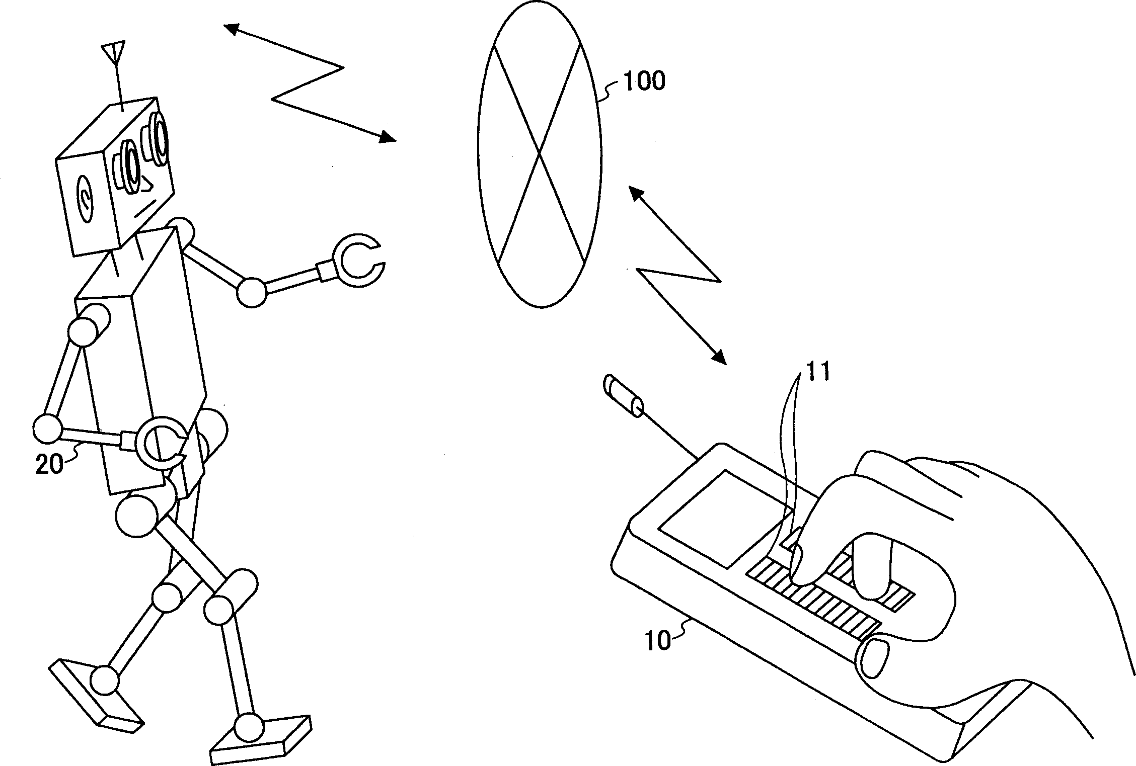 Walking robot remote-control system, apparatus and method