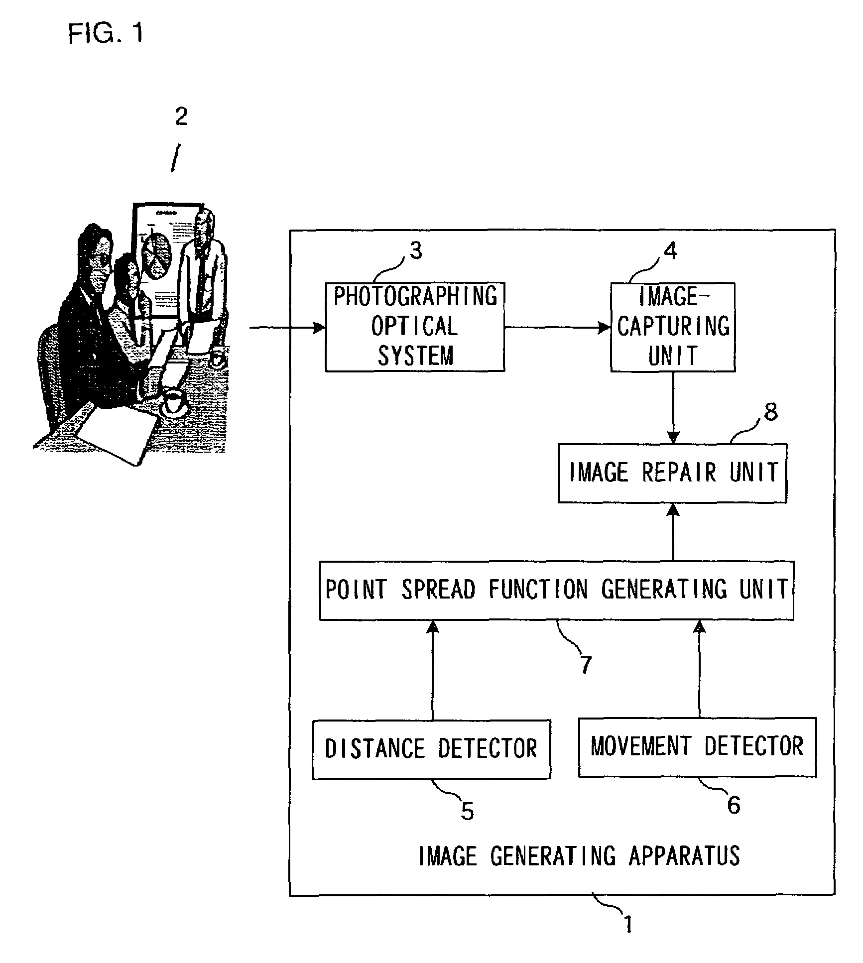 Image creating device and image creating method