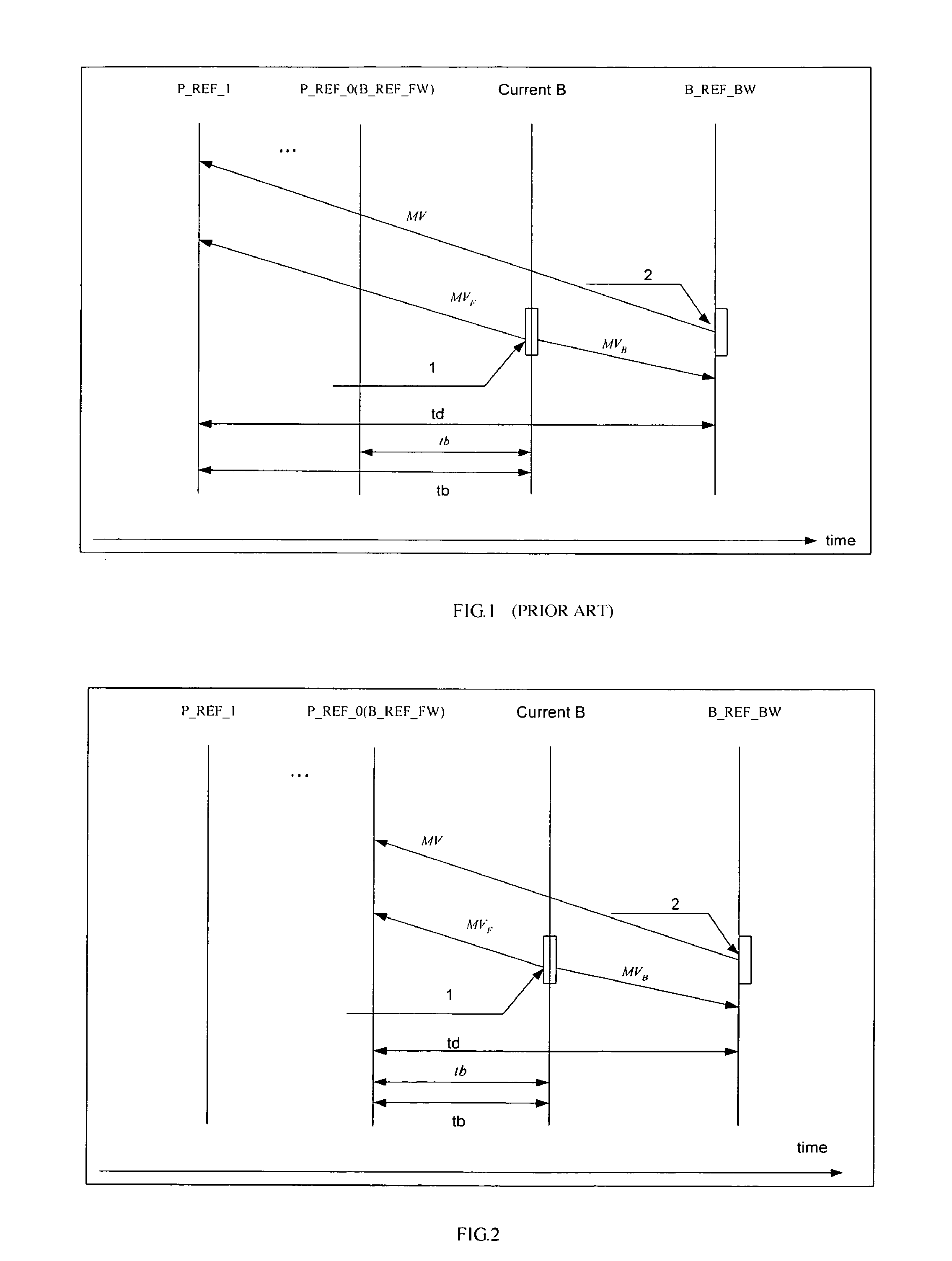 Method for obtaining motion vector and image reference block in a code mode of fixed reference frame a number