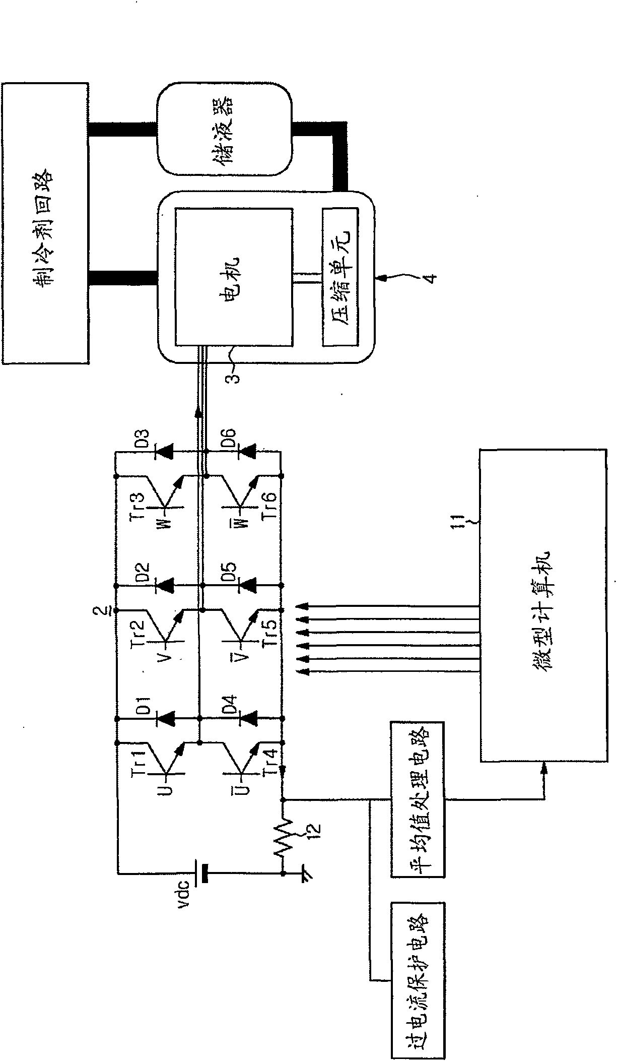 Method and preheating control apparatus of compressor