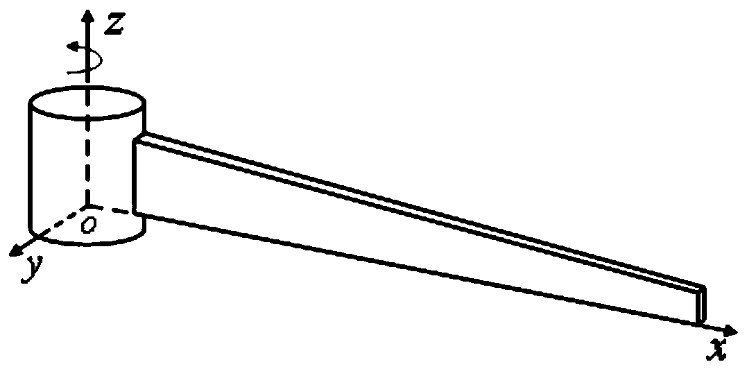 Vibration reduction method of single-connecting-rod flexible mechanical arm