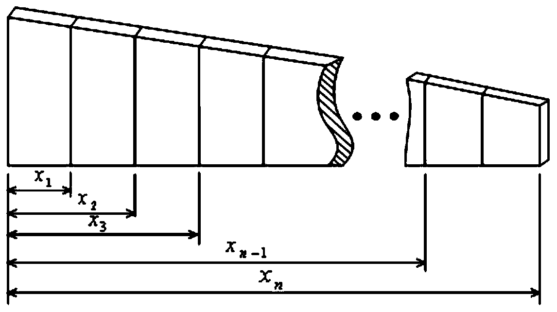 Vibration reduction method of single-connecting-rod flexible mechanical arm