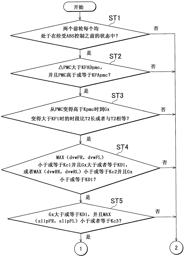 Braking fading determining device, braking fading determining method and braking system