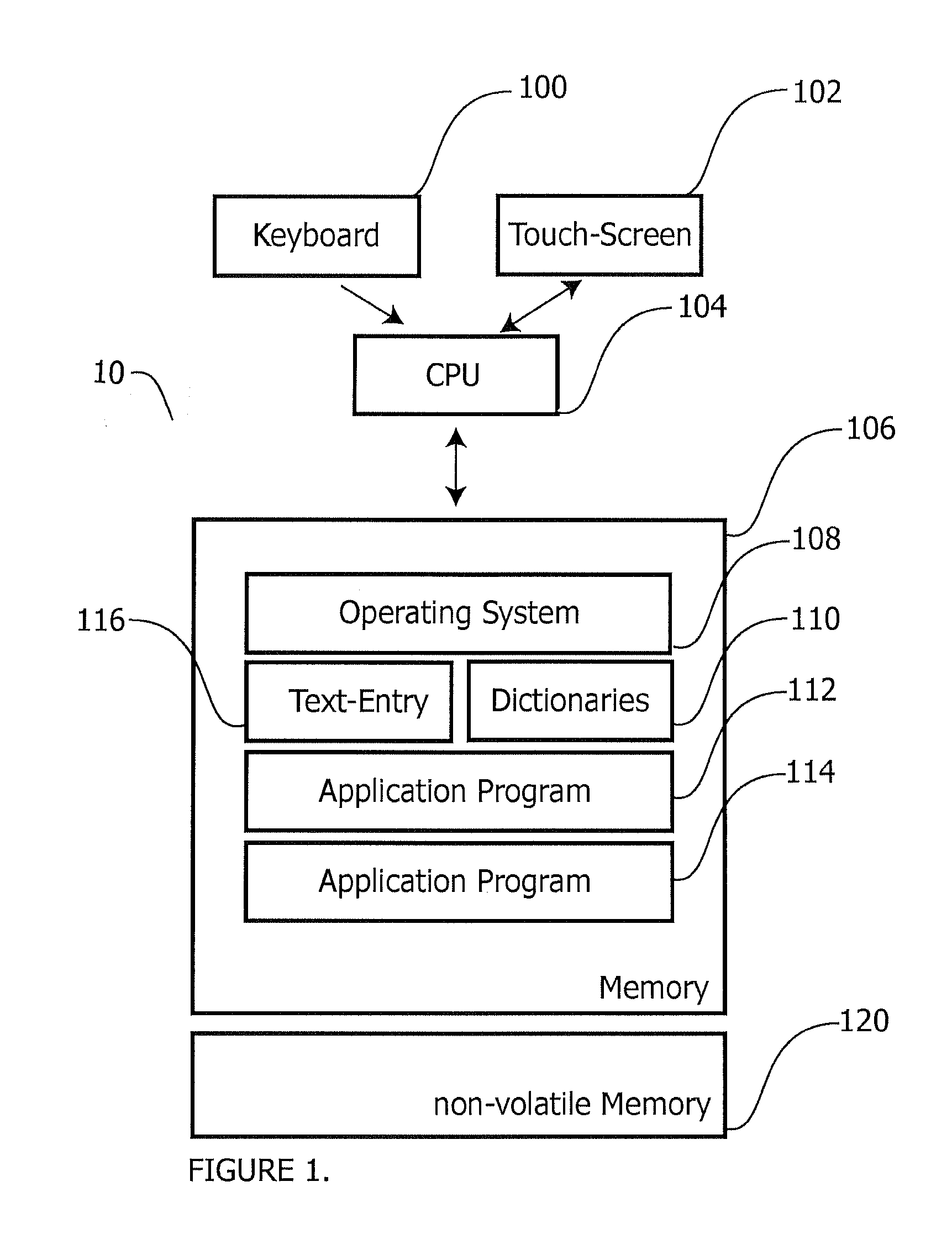 Text input device and method