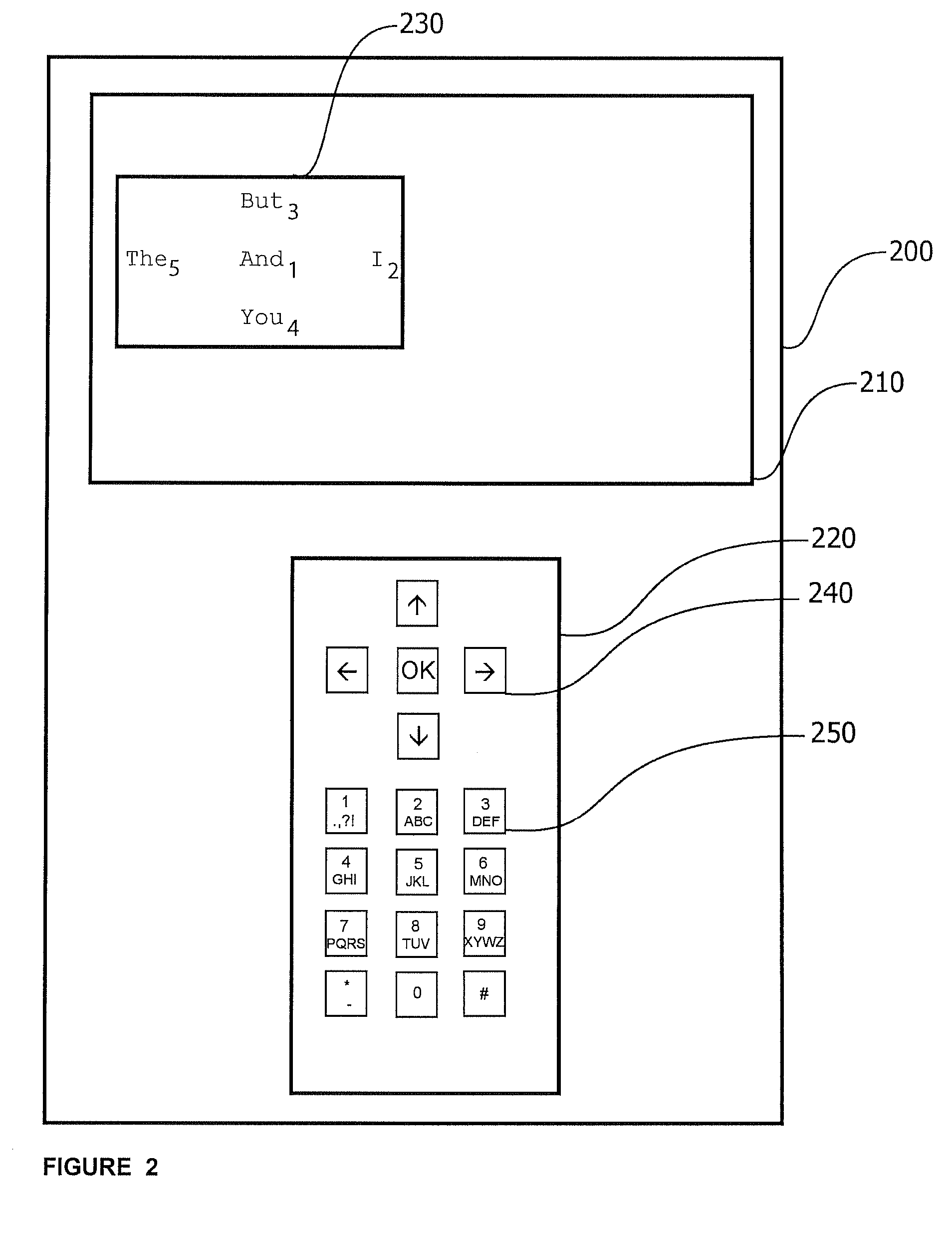 Text input device and method