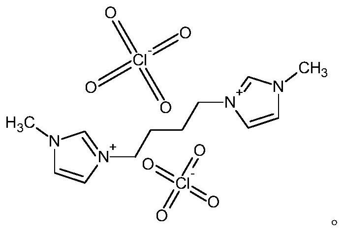 A kind of preparation method of cellulose casein composite fiber