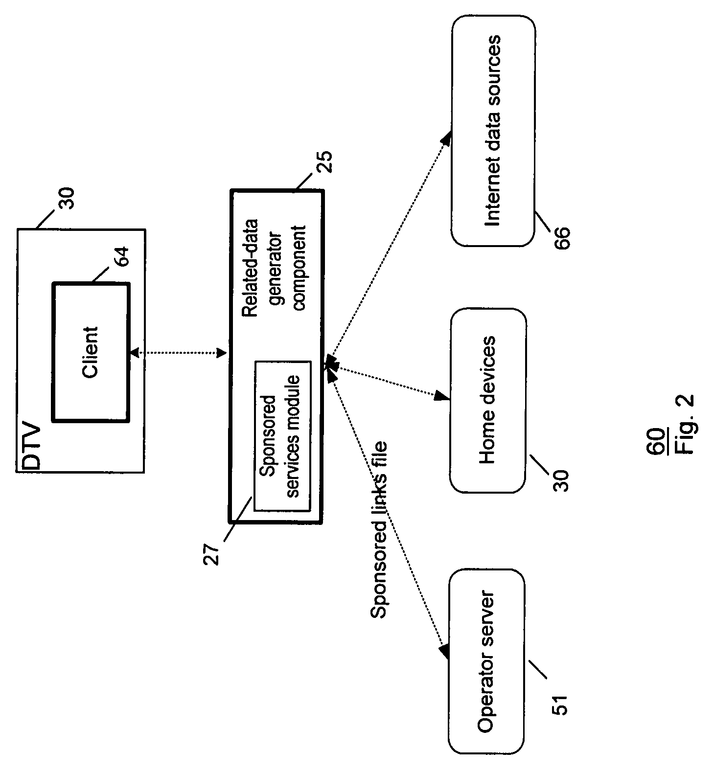 Method and system for providing sponsored information on electronic devices