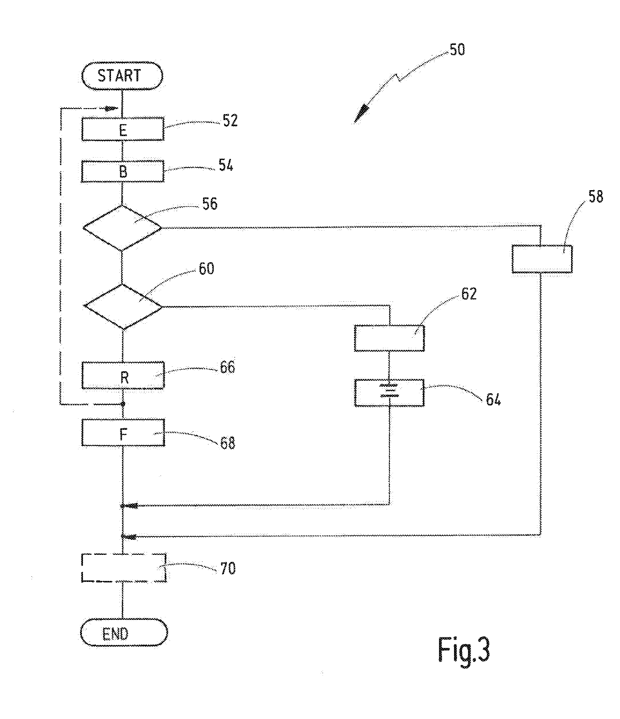 Method and apparatus for joining a joining element onto a workpiece