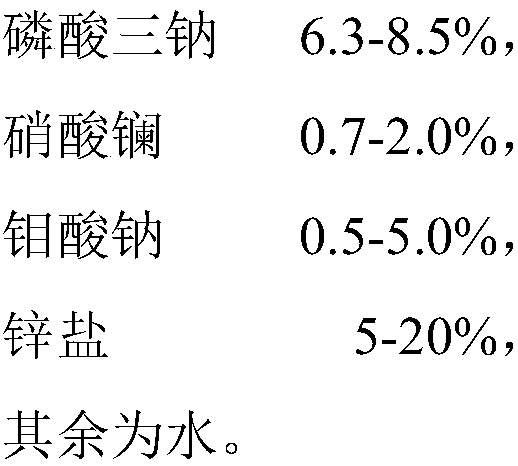 Environment-friendly water pipe cleaning coating treatment method