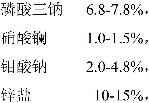 Environment-friendly water pipe cleaning coating treatment method